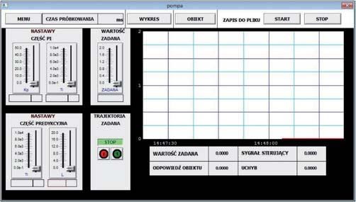 Implementacja niekonwencjonalnych regulatorów w sterowniku programowalnym Rys. 11. Wygląd okna operatora dla predykcyjnego regulatora PI i obiektu typu pompa Fig. 11. View of the operator window for the predictive PI controller and a pump dzi układu regulacji.