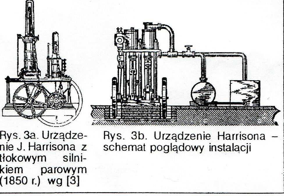 Zmechanizowaną formę tego urządzenia przedstawił James Harrison rys.3 (2) Te urządzenie stanowi przykład jednego z pierwszych agregatów spręŝarkowych.