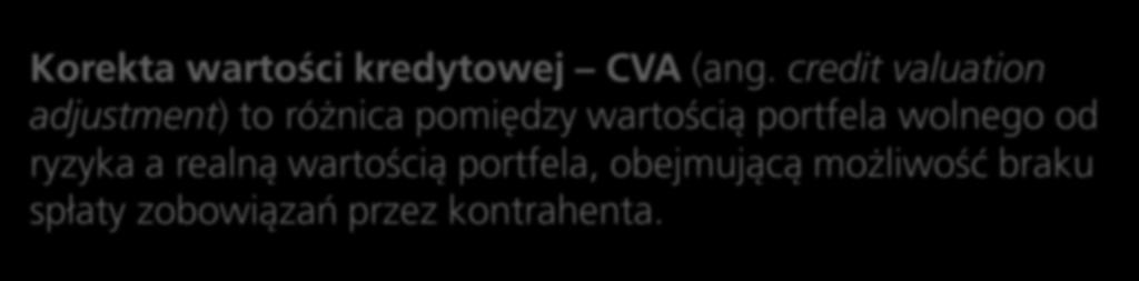 Korekta wartości kredytowej - CVA Korekta wartości kredytowej CVA (ang.