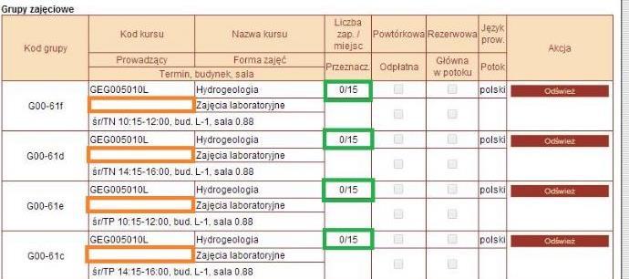 Zajęcia grupowe O ile na wykłady uczęszcza cały kierunek, to zajęcia grupowe mają ograniczoną liczbę miejsc.