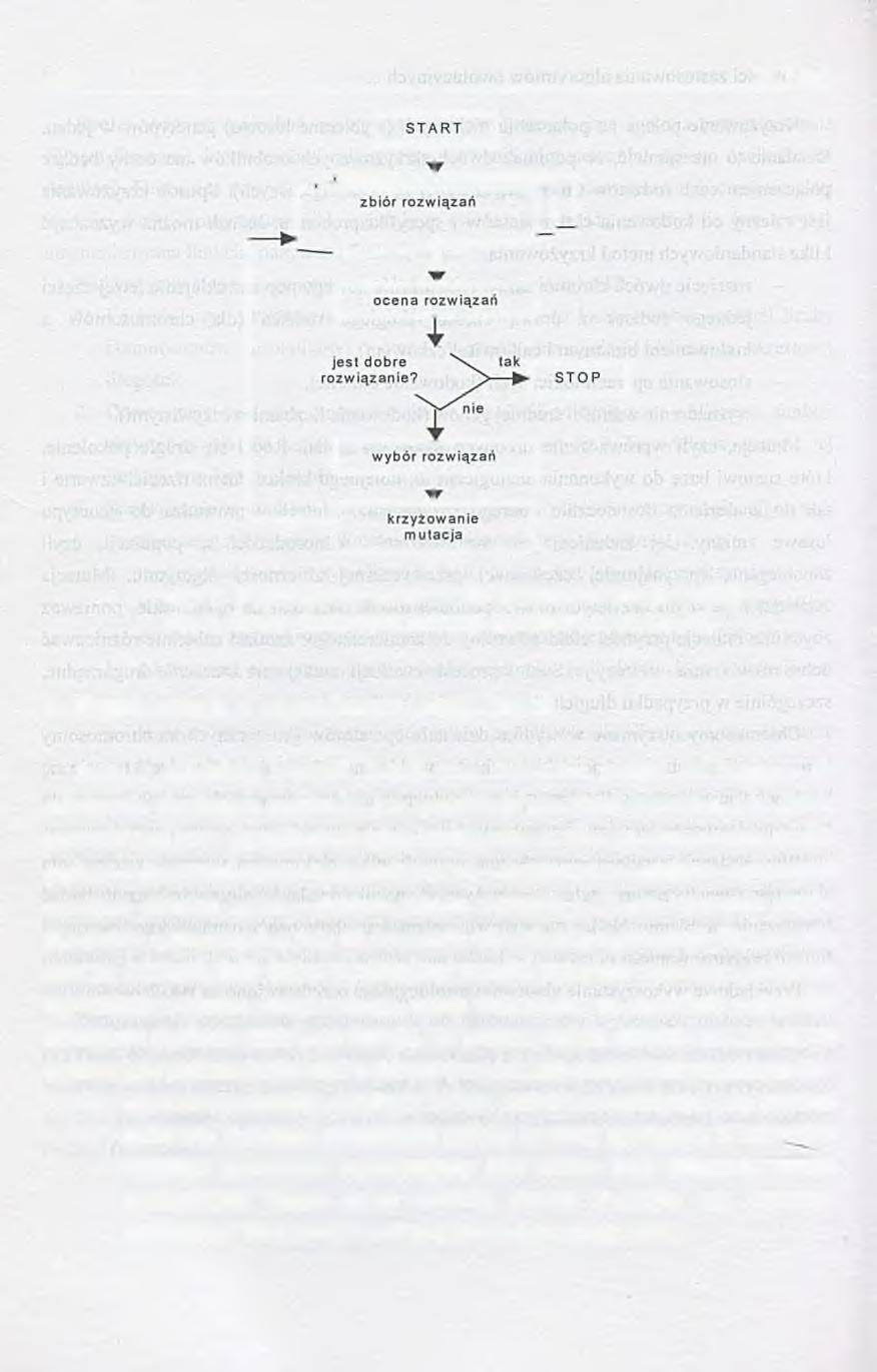 308 M. Turek Rys. 2. Poglądow y schem at działania algorytmu ew olucyjnego [10] Fig. 2. V isual schem a o f evolutionary algorithm s operation [10] 4.