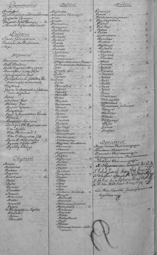 Spisy i katalogi wielkopolskich bibliotek klasztornych 111 Ryc. 5.