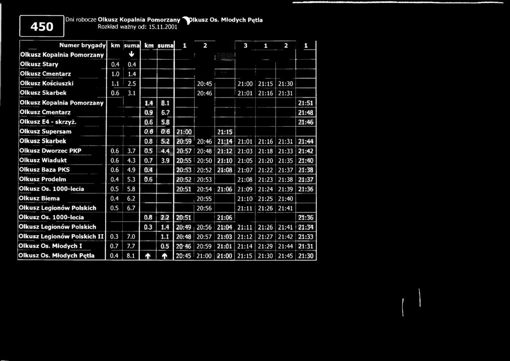 6 3.7 0:5 i i i l i 20:S7! 20:48 i i i i i i i 21:03 21:18 21:33 i 21:42 Olkusz W iadukt 0.6 4.3 0.7 3,9 20:55 i 20:50 21:10 21:05 21:20 21:35 :21r40 Olkusz Baza PK S 0.6 4.9 QA 20:53 i 20:52 21:08 21:07 21:22 21:37 21:38 Olkusz Prodelm 0.