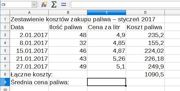 [2/25] [Calc]. W komórce A8 wpiszmy tekst: Łączne koszty:, a w komórce A9: Średnia cena paliwa: 2. Klikamy komórkę C9, a następnie ikonę Funkcji = w pasku formuły 2 Rysunek 26. Definiowanie formuły 3.