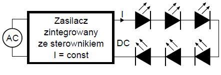 Budowa i działanie układów sterująco-zasilających zintegrowanych w... 231 jącego napięcie). Przykładowy schemat zasilacza diod LED z użyciem układu BP5847W przedstawiono na rys. 5.