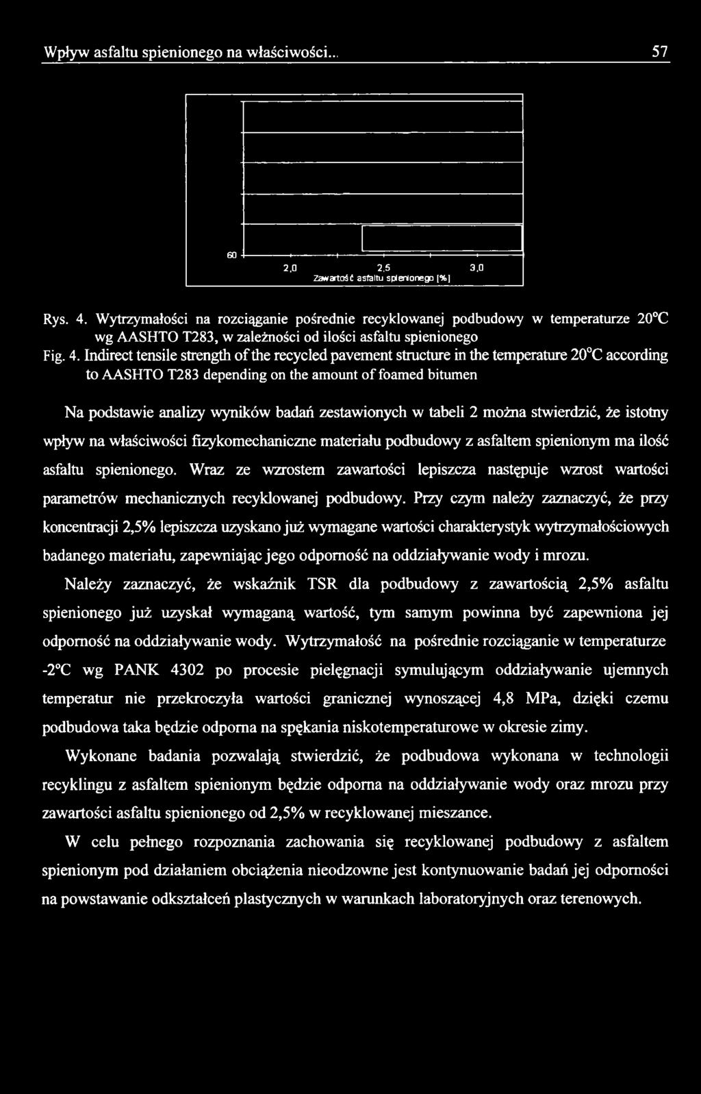 Wraz ze wzrostem zawartości lepiszcza następuje wzrost wartości parametrów mechanicznych recyklowanej podbudowy.