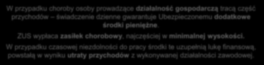 Dlaczego ubezpieczenie świadczenia dziennego?