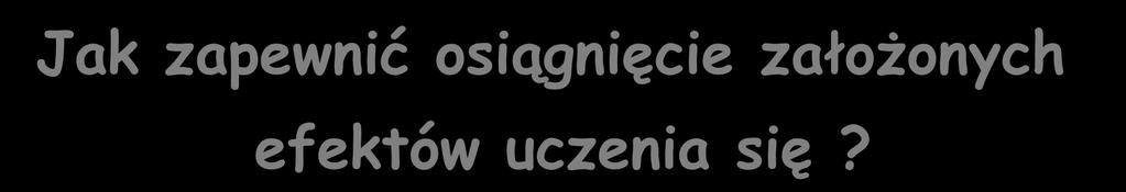 Jak zapewnić osiągnięcie założonych efektów uczenia się? Należy Po ustaleniu treści kształcenia: 1.