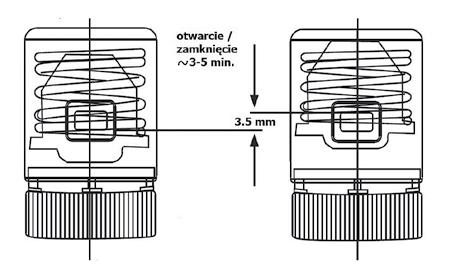 60 C 80,00 / 98,40 ALTH-965775 Listwa centralna ogrzewania podłogowego 230V prosty montaż technoloii PLUG-IN, możliwość podłączenia max sześciu termostatów i do 24