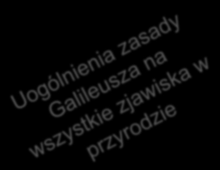 światła.