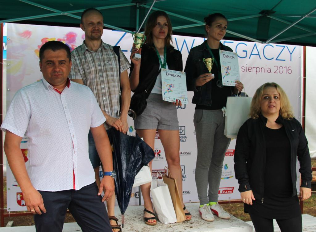 Bieg Główny 12,5 km - kategoria Służby Mundurowe Kobiety: I miejsce: Agnieszka Jeż (00:59:10) Straż Miejska Częstochowa II miejsce: Aleksandra Sakowicz (01:01:34) Śląsko-Małopolski Oddział Straży