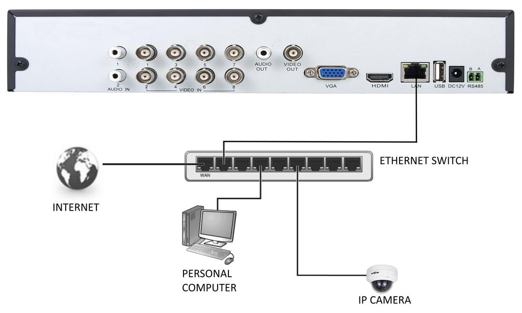 NDR-BA5104,NDR-BA5208,NDR-BA5416 User s manual ver.1.2 (Short form) STARTING THE DEVICE 2.3.