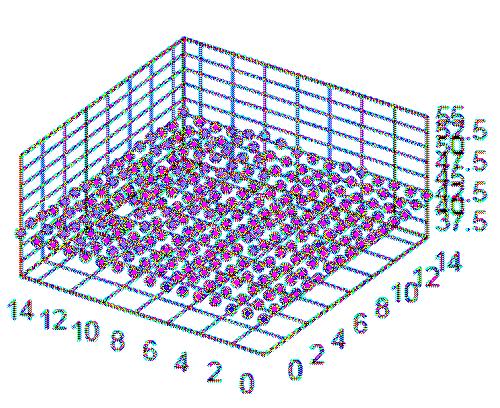 OptoGration 