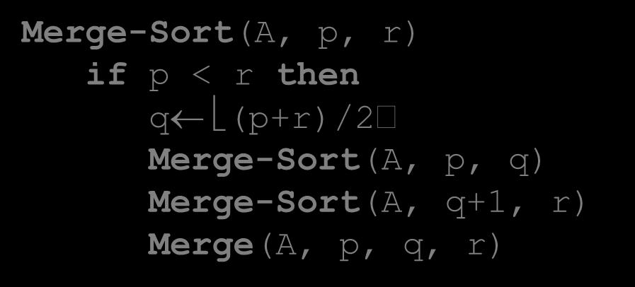 Algorytm Merge Sort Merge-Sort(A, p, r) if p < r then q (p+r)/2 Merge-Sort(A, p, q)