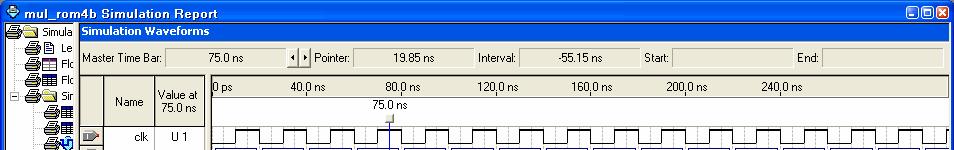 MnoŜenie UT 4-bitowe