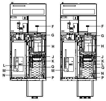 Opis ogólny DM1: Opis pola 1. Przedział szyn zbiorczych 2. Przedział niskonapięciowy 3. Komora łączników: odłącznik 4. Przedział mechanizmu napędowego 5.