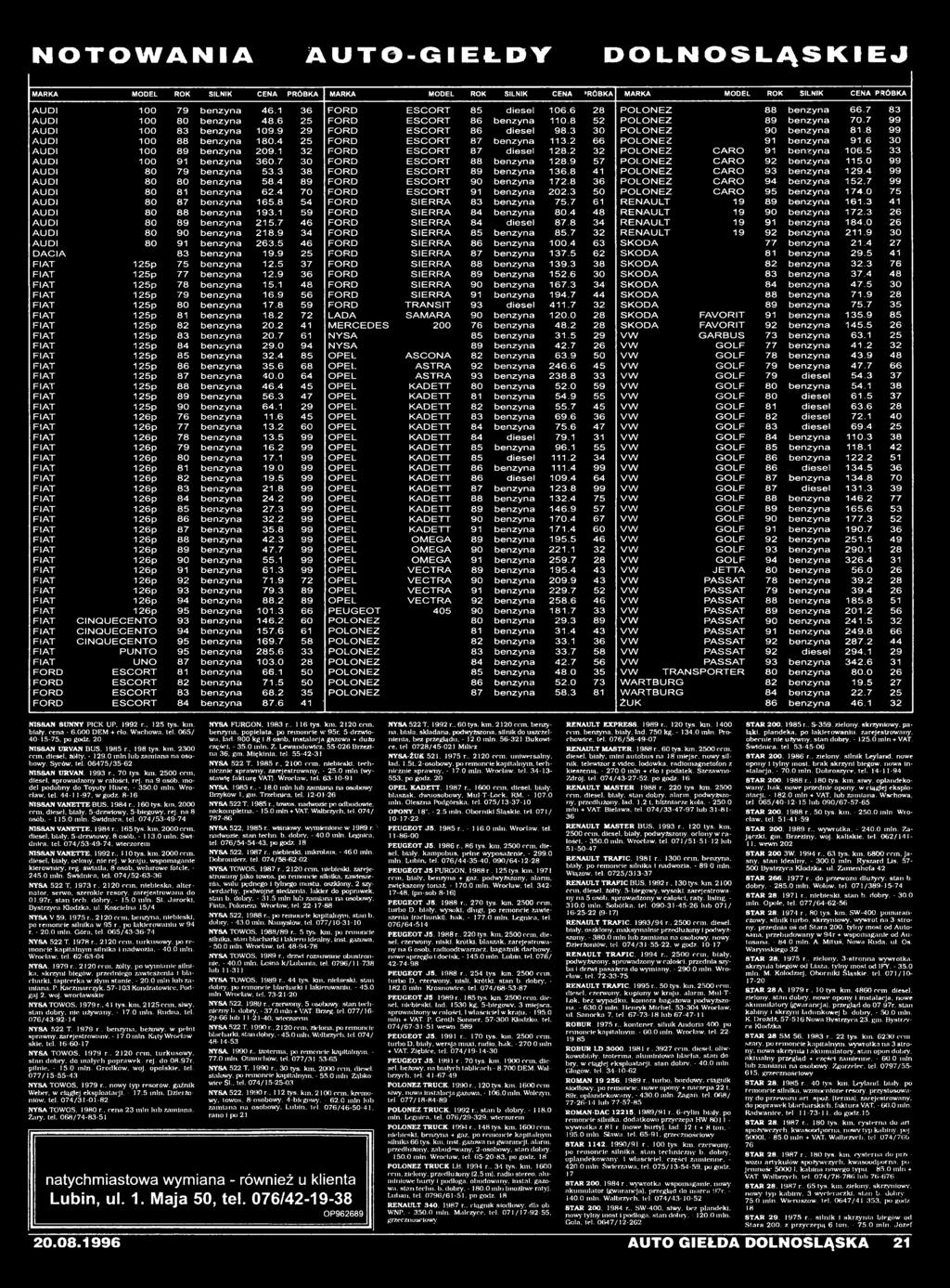 7 3 0 FORD ESCORT 8 8 b e n z y n a 1 2 8. 9 5 7 POLONEZ CARO 9 2 b e n z y n a 1 1 5. 0 9 9 AUDI 8 0 7 9 b e n z y n a 5 3. 3 3 8 FORD ESCORT 8 9 b e n z y n a 1 3 6.