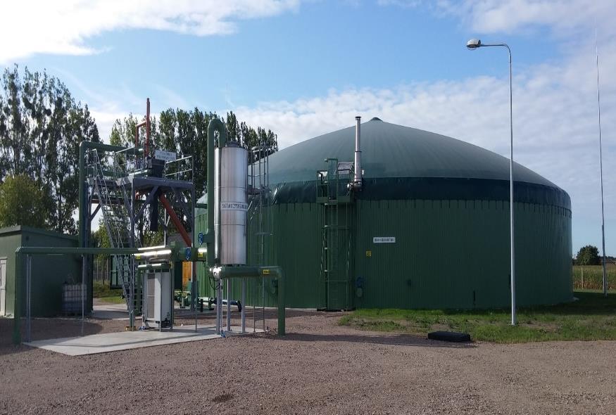 000 MWh Production of biogas: ~ 1 300 tys m 3