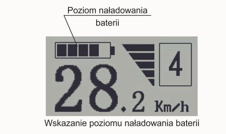 Poziom naładowania baterii Jeżeli bateria jest włożona prawidłowo do roweru i włączony jest wyświetlacz to możesz odczytać stan naładowania na wyświetlaczu roweru.