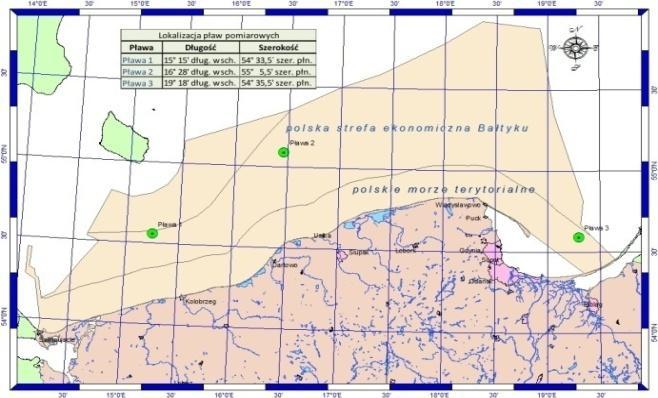 Przykład danych z dwóch pław, gdzie prezentowanie są wyniki: prędkości