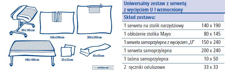 38. Wykonawca dotyczy zapisów SIWZ: Prosimy o wydłuŝenie terminu dostawy do 3 dni roboczych. 39. Wykonawca dot. pakiet 10 Poz.