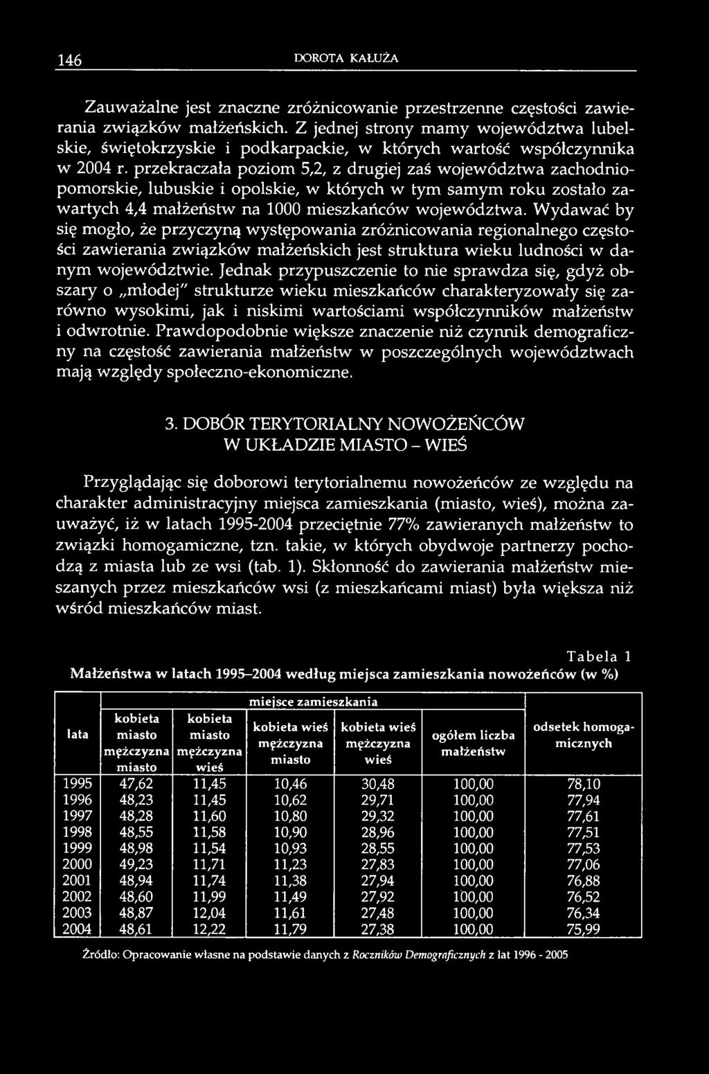 przekraczała poziom 5,2, z drugiej zaś województwa zachodniopomorskie, lubuskie i opolskie, w których w tym samym roku zostało zawartych 4,4 małżeństw na 1000 mieszkańców województwa.