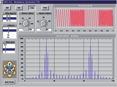 152 Z. Chudy, J. Z. Kaźmierczak Rys. 7. Wirtualny analizator sygnałów zmodulowanych Rys. 8. Symulator R3131 osobisty analizator widma 3.