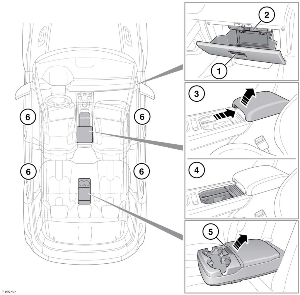 R Schowki Modele 5-miejscowe i coupe Rozmieszczenie schowków: 1. Schowek. 2. Wewnątrz schowka znajduje się zagłębienie przeznaczone na instrukcję obsługi. 3.