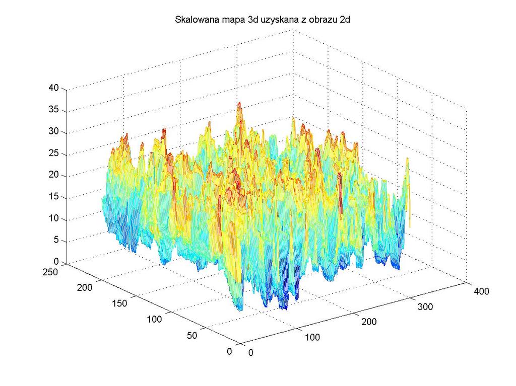 Wykład z Algorytmów Przetwarzania Danych, kier: IZK, spec:tm, strona numer:3 Rezultaty algorytmu pozyskiwania danych mapy głębokości: Rys.4 Skalowana stosownie do głębokości 39.