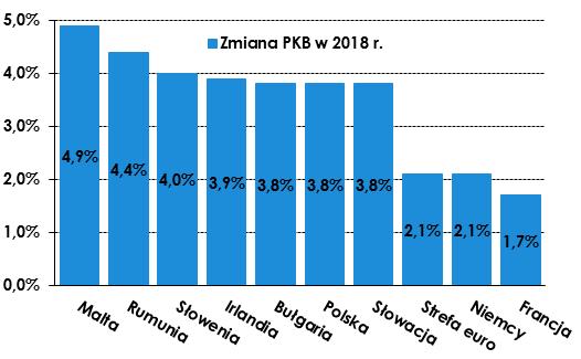 WYDARZENIA W serwisie internetowym NBP opublikowano statystyki dotyczące oprocentowania stosowanego przez banki w odniesieniu do depozytów oraz kredytów przedsiębiorstw i gospodarstw domowych we