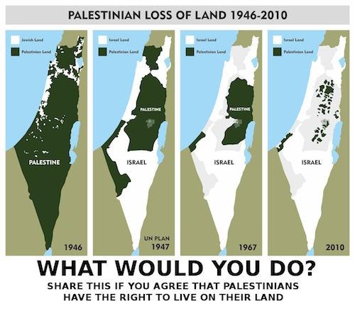 Niżej mapka przedstawiająca jak Palestyńczycy tracili ziemię w okresie między 1946 i 2010 r.