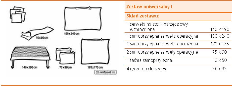 2 ręczniki celulozowe 33 x 33 cm? 10. Dotyczy Pakietu Nr 3 poz. 15.