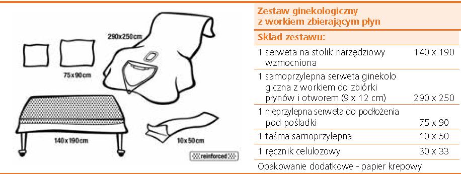 140 x 190 cm (opakowanie zestawu) 1 serweta samoprzylepna dwuwarstwowa 200 x 170 cm 1 serweta samoprzylepna dwuwarstwowa175 x 170 cm 2 ręczniki celulozowe 33 x 33 cm 1 kieszeń samoprzylepna (2sekcje)