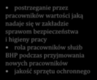 Aspekty oceny kultury bezpieczeństwa pracy Stosunki między pracownikami i przynależność do firmy Wartości w zakresie