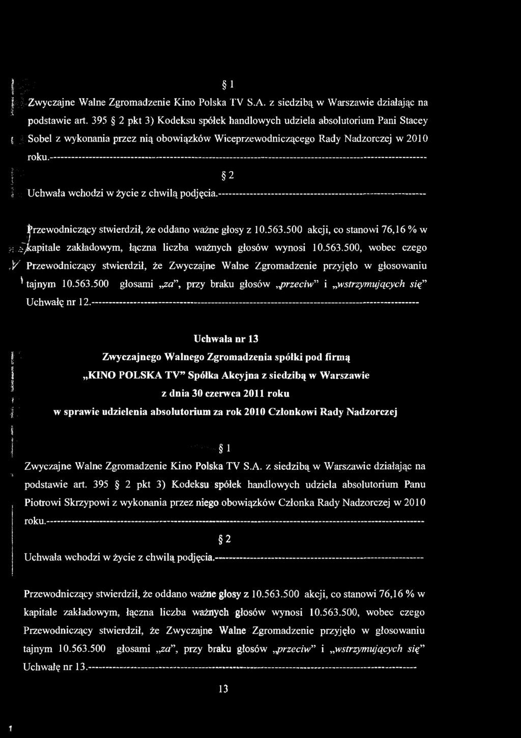 I I.. ' f i podstawie art. 395 2 pkt 3) Kodeksu spółek handlowych udziela absolutorium Pani Stacey f Sobel z wykonania przez nią obowiązków Wiceprzewodniczącego Rady Nadzorczej w 2010 roku.