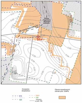 8 PRZEGLĄD GÓRNICZY 2015 izolinie krzywizn deformacji warstwy piaskowca grubości około 14 m zalegającej około 45 m nad eksploatowanym pokładem 706 i 706+707/ 1-2, na tle obszarów ciśnień wypadkowych