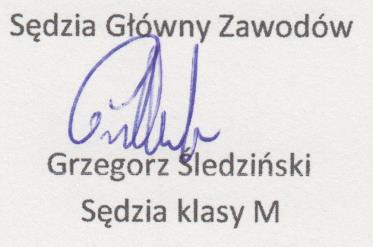 Komunikat klasyfikacyjny zawiera: 1. 2. 3. 4. 5. 6. 7. 8. 9. 10. 11. 12. 13. 14. 15. 16. 17. 18. 19. 20. 21. 22. 23.