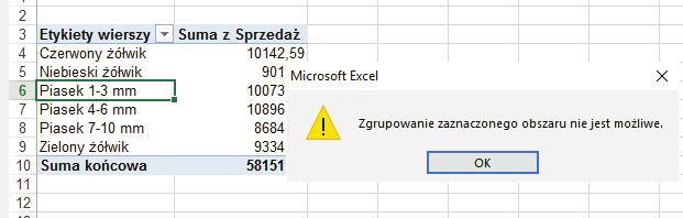 GRUPOWANIE STRONA 14 Przy grupowaniu liczb wartości osiągające górną granicę przedziału np.