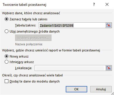 W celu utworzenia tabeli przestawnej należy zaznaczyć dowolną komórkę w tabeli danych i z zakładki WSTAWIANIE wybrać Tabela przestawna. Pokaże się nam okno Tworzenia tabeli przestawnej.