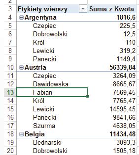 Natychmiast otrzymujemy nowy raport, z którego można odczytać wynik.