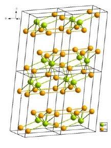 Struktury krystaliczne osnów przewodników elektronowych: struktury łańcuchowe Materiały te są zwykle niestabilne chemicznie Pojedynczy łańcuch zbudowany jest z odkształconych trygonalnych