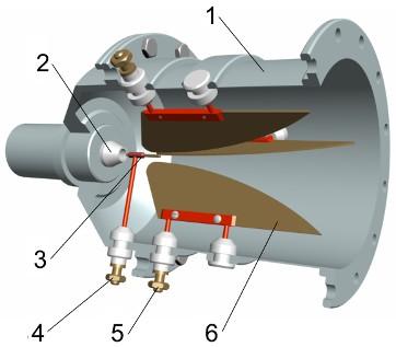 Budowa reaktora Glid-Arc Parametry konstrukcyjne reaktora plazmowego Długość elektrod roboczych Długość elektrody zapłonowej Średnica elektrody zapłonowej Średnica dyszy wlotowej Średnica komory