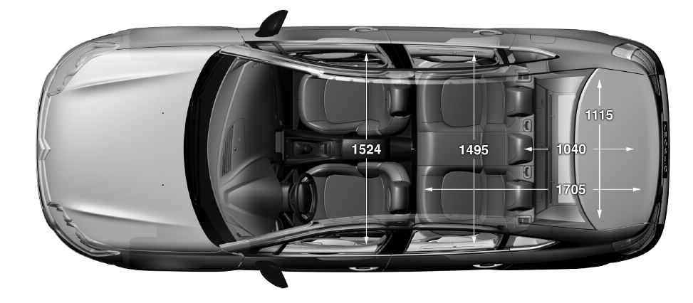 CITROËN C5 PARAMETRy TECHNICzNE WERSJE 2.0 HDi 160 2.0 HDi 160 Automat 2.