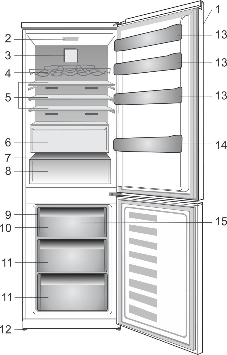 1 Frigiderul 1. Panou de control 2. Luminã interioarã 3. Ventilator frigider 4. Suport sticle 5. Rafturi ajustabile 6. Compatriment 0 C 7. Capac cutie de legume cu umiditate controlatã 8.