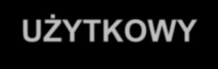 Grunwaldzka 59 Przedmiot wynajmu: 1) lokalu użytkowego o powierzchni 24,90 m 2 ; 2) miejsca parkingowego o pow. 15 m 2 ; 3) miejsca parkingowego o pow.