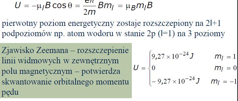 Zjawisko Zeemana