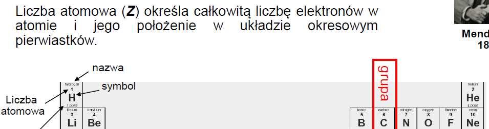 Układ