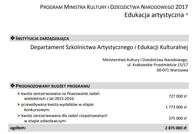 Wnioskowanie 11/68 Ministerialne projekty edukacyjno-kulturalne Joanna