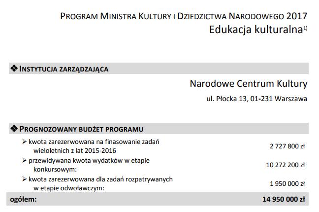 Wnioskowanie 9/68 Regulamin projektu Ministerialne projekty edukacyjno-kulturalne Joanna