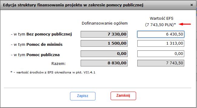 Wnioskodawca zobowiązany jest do podziału wartości dofinansowywania z EFS określonego uprzednio w zakładce VII.4.